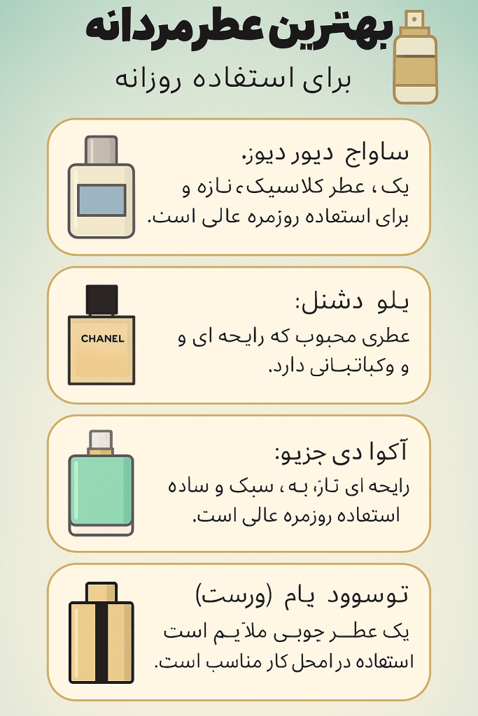 بهترین عطر مردانه برای استفاده روزانه